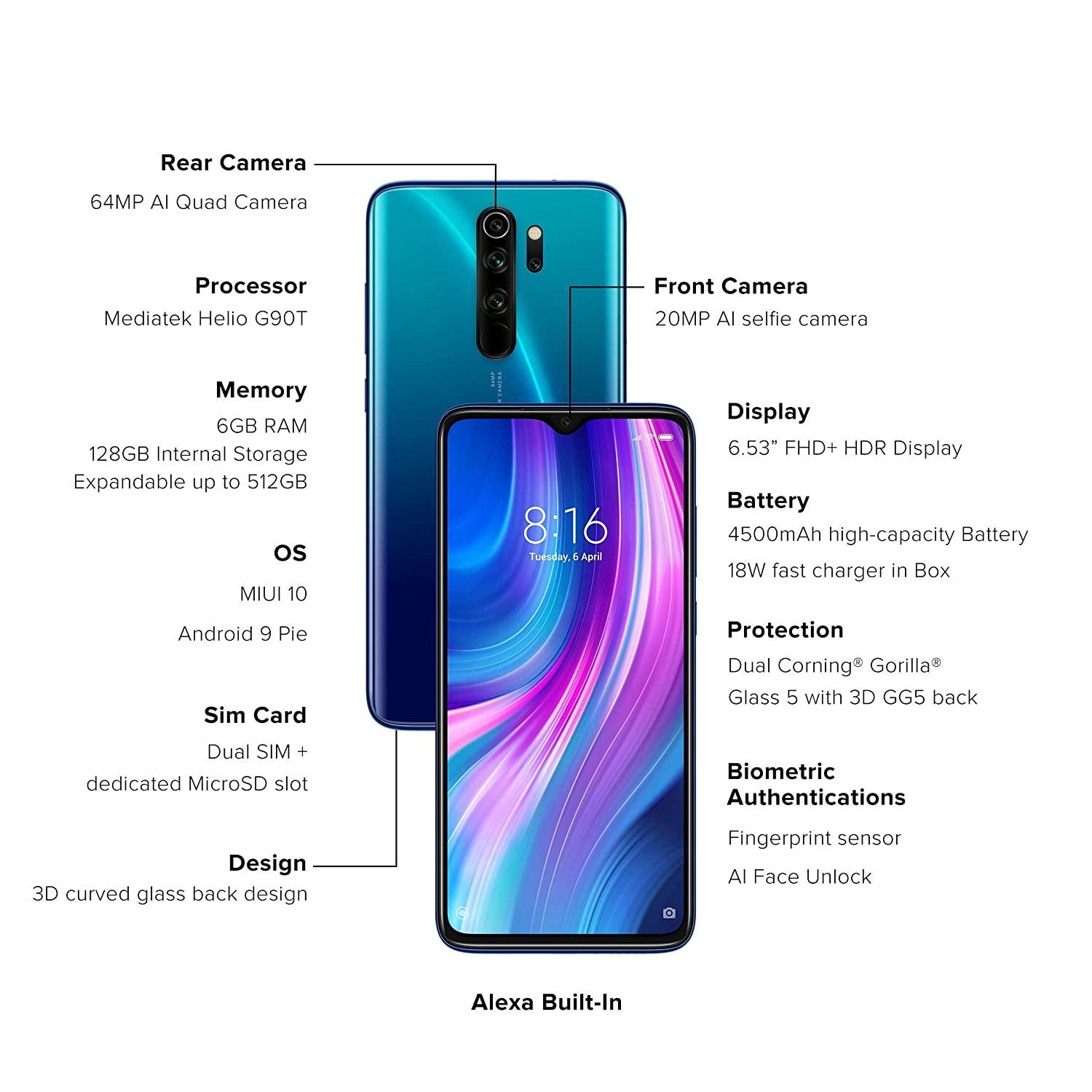 realme narzo 20 6 gb